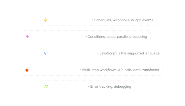 Security, Data Protection & Availability