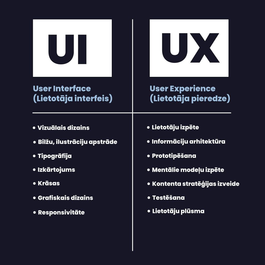 ux ui1 1024x1024 1