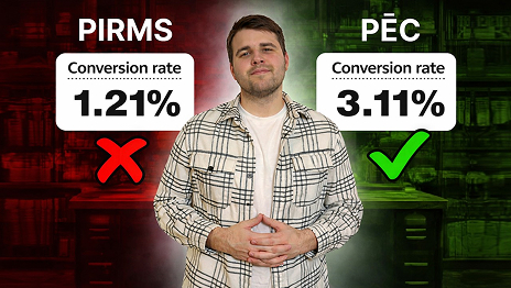 How To Double Your E-Store Conversion Without Increasing Your Advertising Budget!